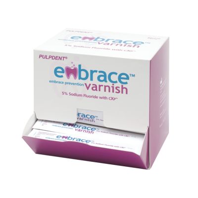 Embrace Varnish