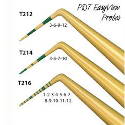 EasyView Probes