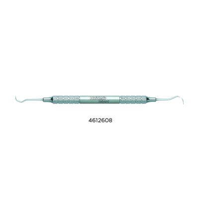 Relyant® Scalers