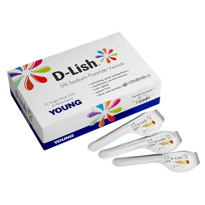 MARK3 Sodium Fluoride Varnish (5%, Spearmint Flavor) - Pack Of 10 Single-Use Tubes, Expires 2025, For Dental Use