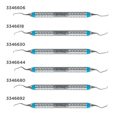 Mini-Five&reg; Gracey Curettes